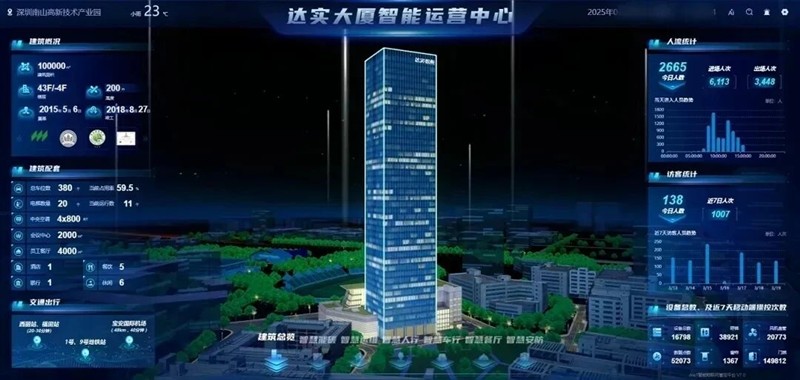 硬核霸榜15年!达实物联蝉联“十大出入口控制品牌第一名” 硬核霸榜15年!达实物联蝉联“十大出入口控制品牌第一名”