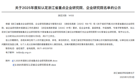 喜报|控客获浙江省企业研究院认定! 喜报|控客获浙江省企业研究院认定!