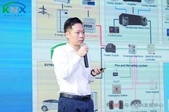 共筑KNX智能新生态 | 2025年KNX中国组织会员大会暨生态大会圆满落幕