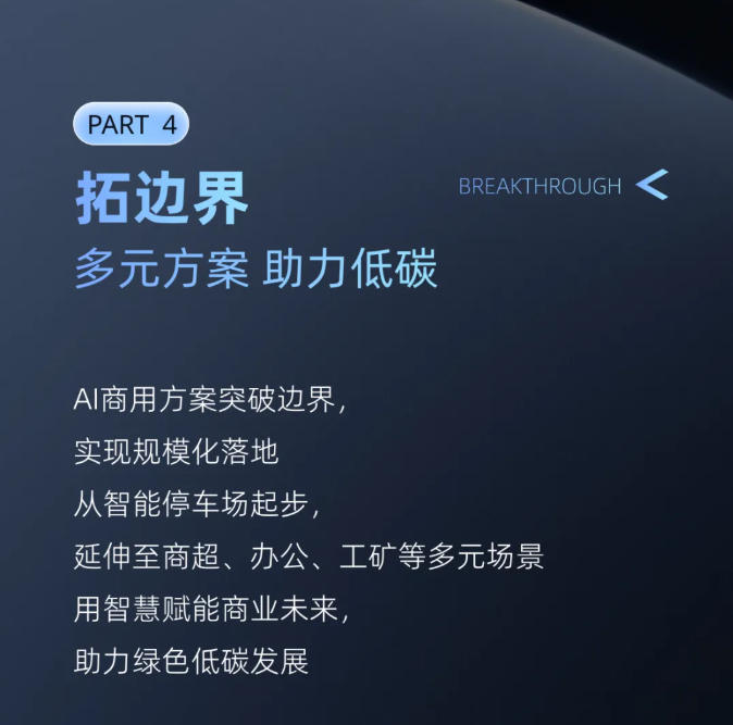 BroadLink2025年度回顾