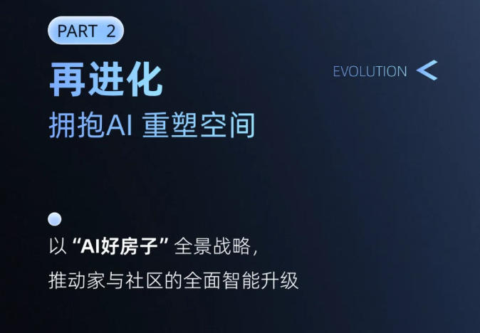 BroadLink2025年度回顾