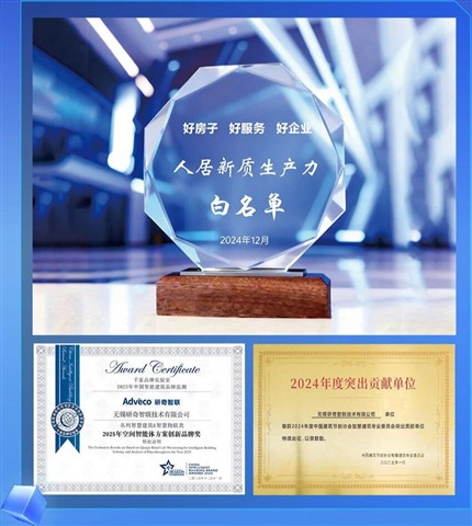 研奇智联2025年度热搜盘点:空间智能体领航者的非凡足迹 研奇智联2025年度热搜盘点:空间智能体领航者的非凡足迹