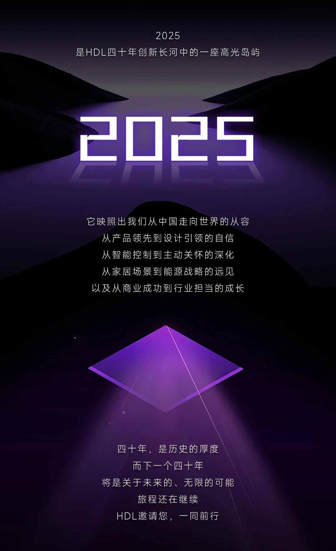 用5个关键词，回顾HDL的2025