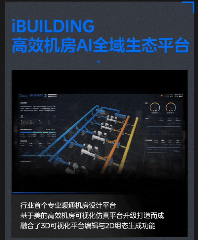 以科技在场,应时代之变|美的楼宇科技2025年度回顾 以科技在场,应时代之变|美的楼宇科技2025年度回顾