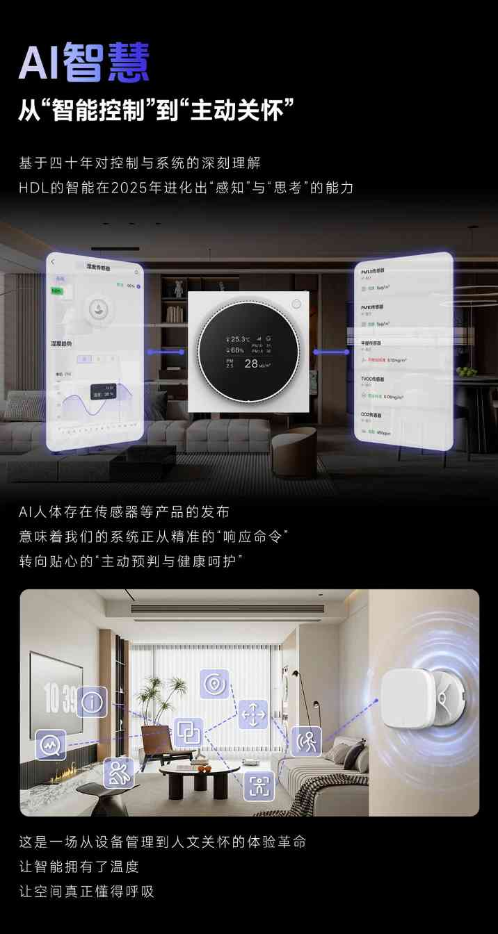 用5个关键词，回顾HDL的2025