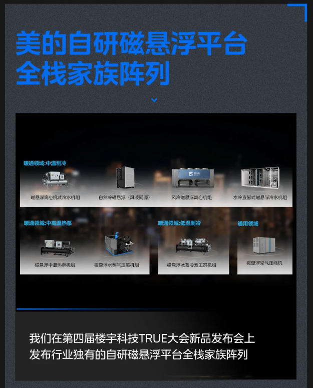 以科技在场,应时代之变|美的楼宇科技2025年度回顾 以科技在场,应时代之变|美的楼宇科技2025年度回顾